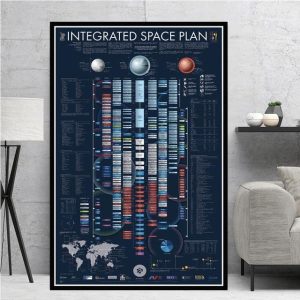 poster plan spatial mondial